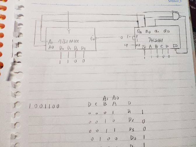 基于74ls161和4选1选择器的序列发