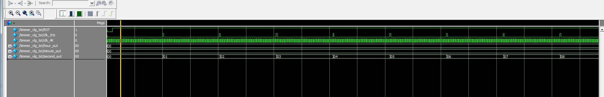 数字时钟 FPGA 设计 Verilog Quartus(2) 设计文档图片 image17.png