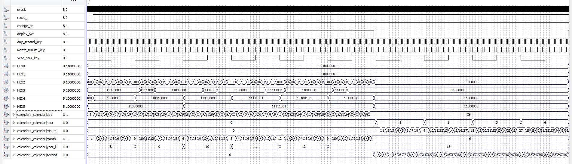 万年历设计DE1-SOC开发板年月日时分