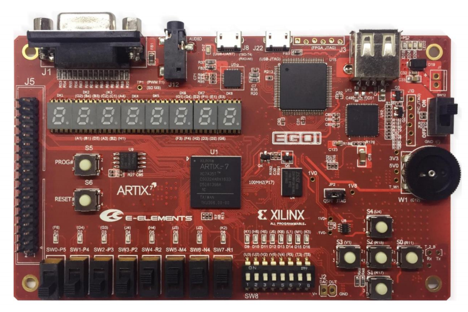 vivado交通灯设计verilog代码