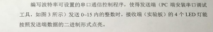 基于FPGA的波特率可调的串口通信模块设