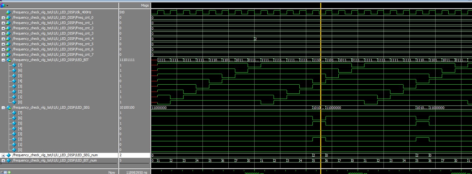 门控法频率计设计VHDL Quartus